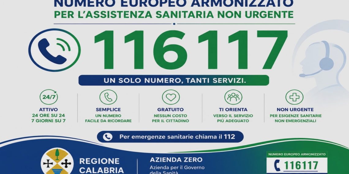Sanità: dal 28 luglio parte il Numero europeo armonizzato 116117