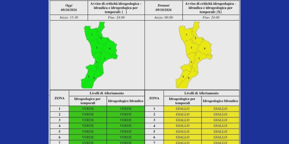 Meteo, peggiora il tempo in Calabria: scatta l’allerta gialla per il 9 ottobre
